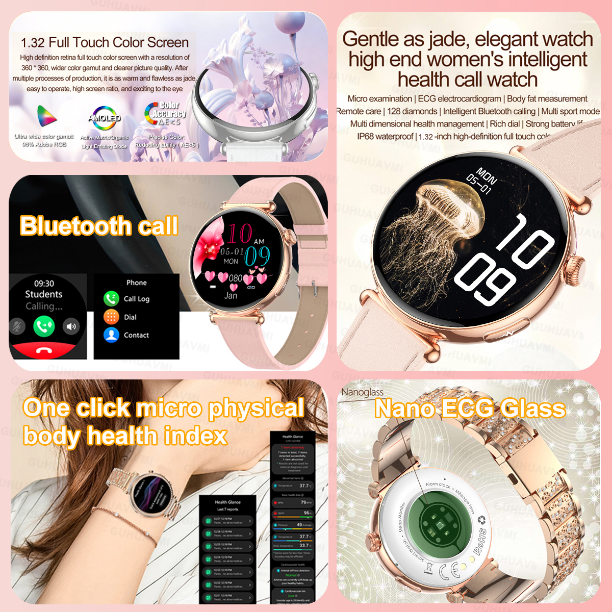 Smart Watch for Women Men PPG+ - Women'S Fashion Retailers のレビューと価格