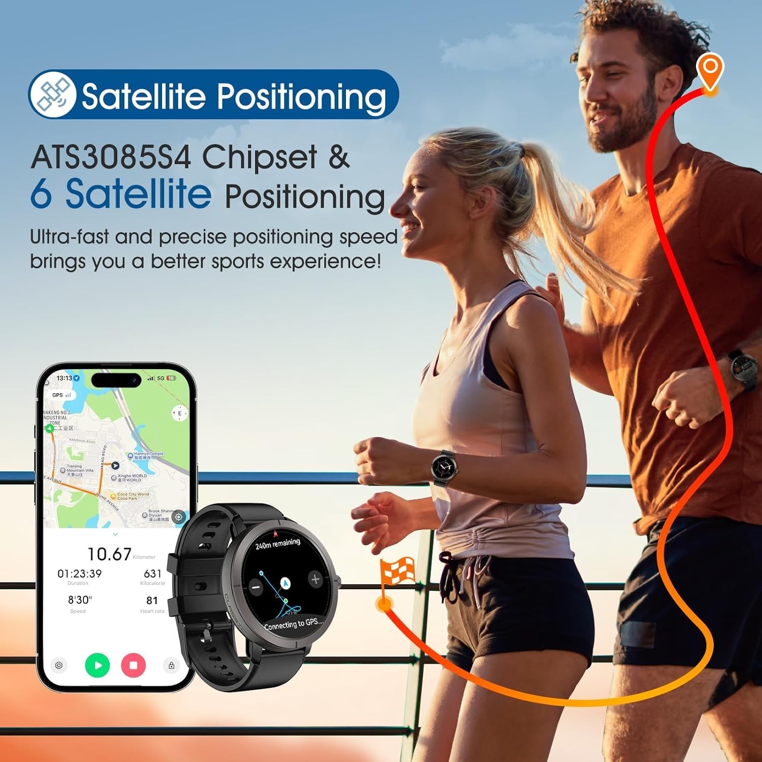 MoriTech Sport GPS Smart Watch - Women'S Fashion Retailers のレビューと価格