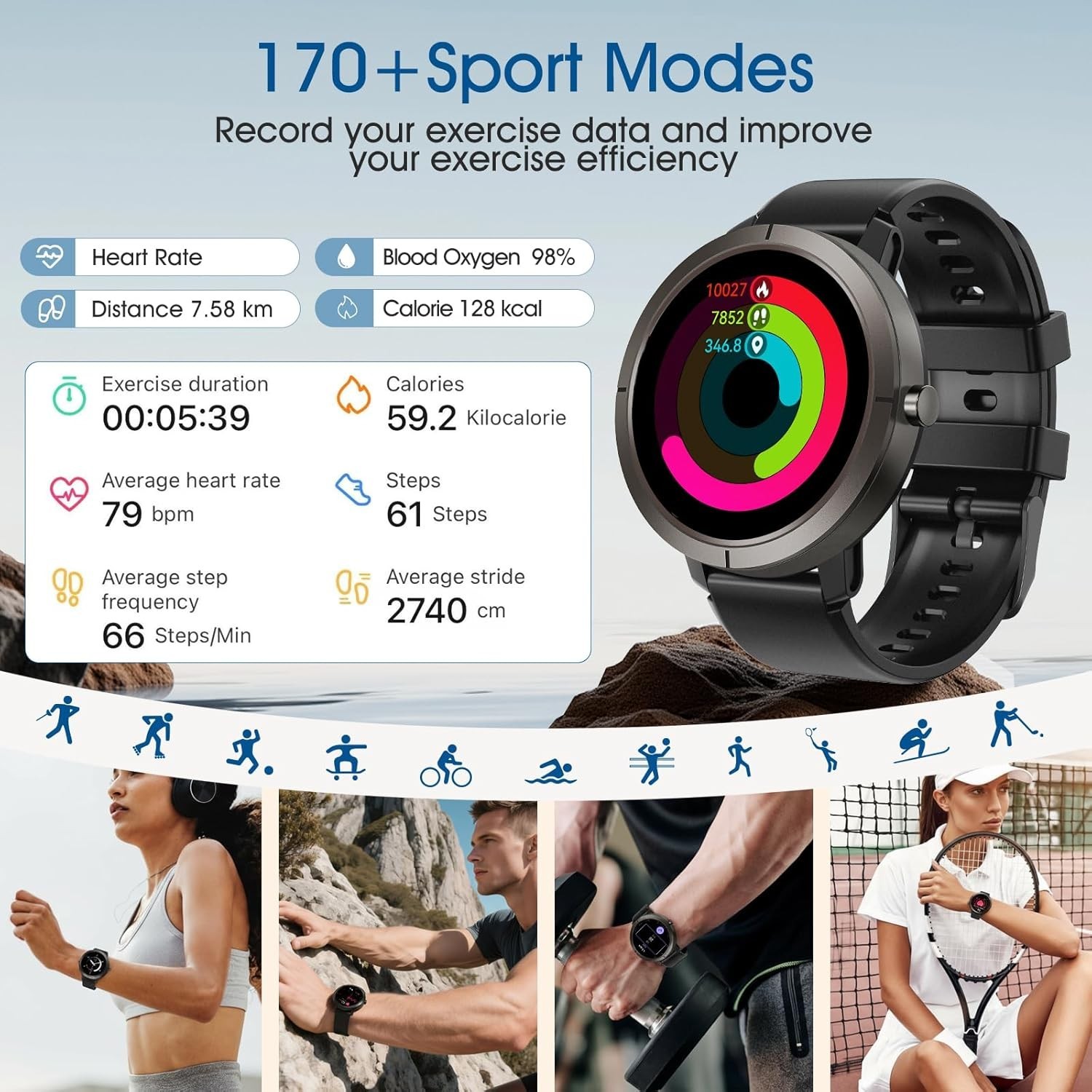 MoriTech Sport GPS Smart Watch - Women'S Fashion Retailers のレビューと価格