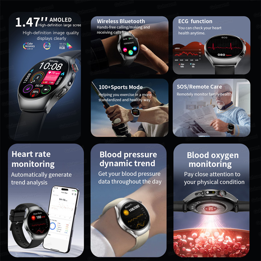 New Smart Watch Health Grade B - Women'S Fashion Retailers のレビューと価格