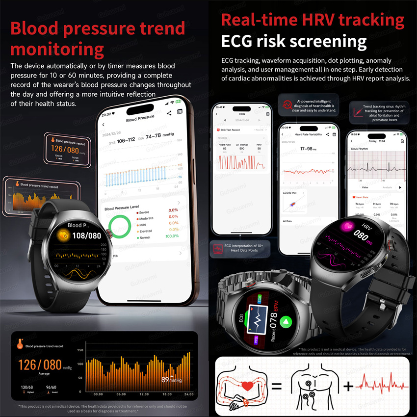 New Smart Watch Health Grade B - Women'S Fashion Retailers のレビューと価格