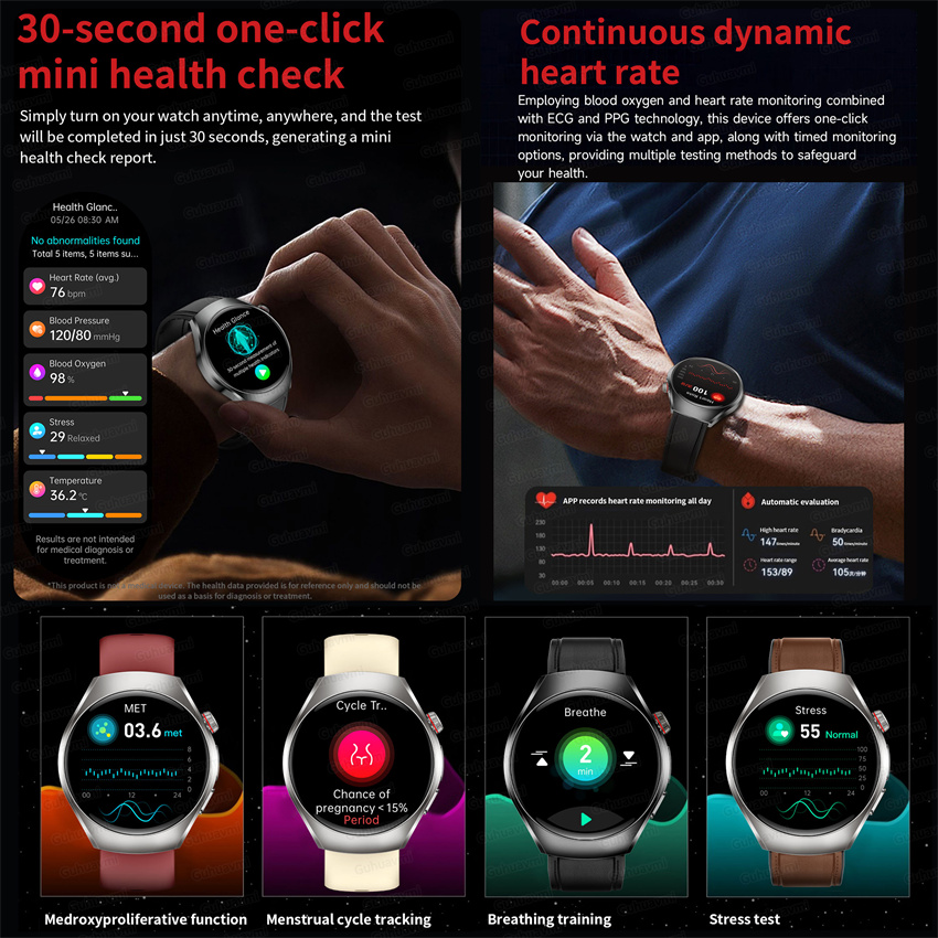 New Smart Watch Health Grade B - Women'S Fashion Retailers のレビューと価格